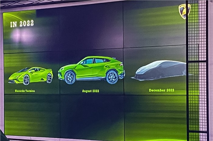 Upcoming Lamborghini launches